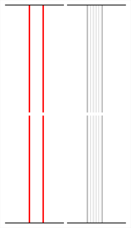 pole diag round